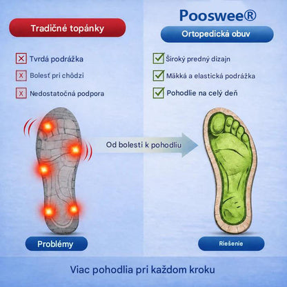 ⚡50% zľava – len po obmedzenú dobu! 👞Ručne vyrobené v Taliansku z pravej kože ✅ Podpora klenby – úľava od bolesti ✅ Tlmiace odpruženie, ergonomický dizajn, vhodné na dlhšiu chôdzu.