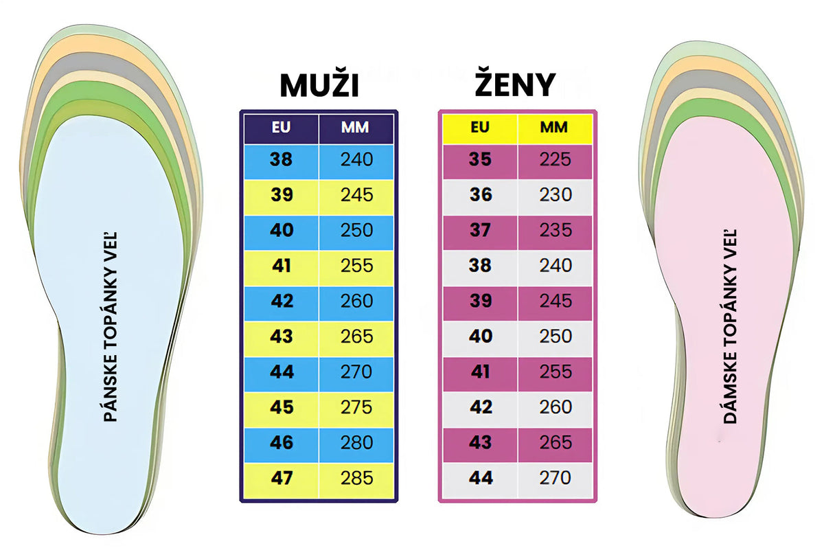 🔥 50% zľava | Ortopedická obuv Pooswee® | Poskytuje oporu klenby, zmierňuje bolesť a uľahčuje chôdzu | Vhodná pre mužov aj ženy.