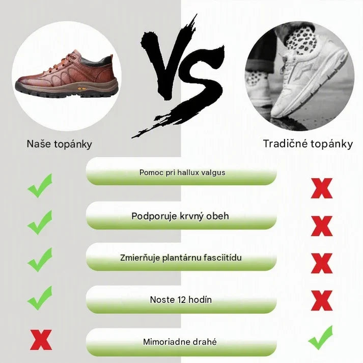 🎁Časovo obmedzená ponuka: Zľava 50 %🔴Kvalitné topánky z pravej kože🦶Uľavujú od bolesti nôh a plantárnej fasciitídy – Vodoodolné a protišmykové✅Dostupné v rôznych veľkostiach